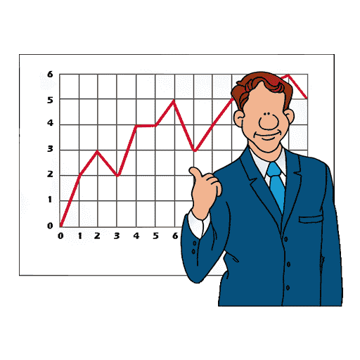 வணிகக் கணிதம் மற்றும் புள்ளியியல்