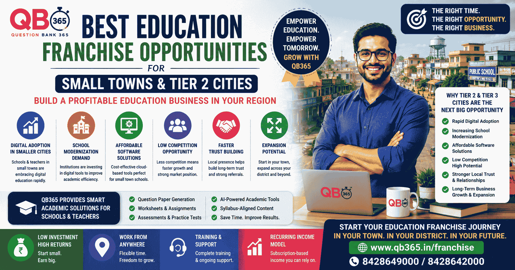 Best Education Franchise Opportunities for Small Towns and Tier 2 Cities