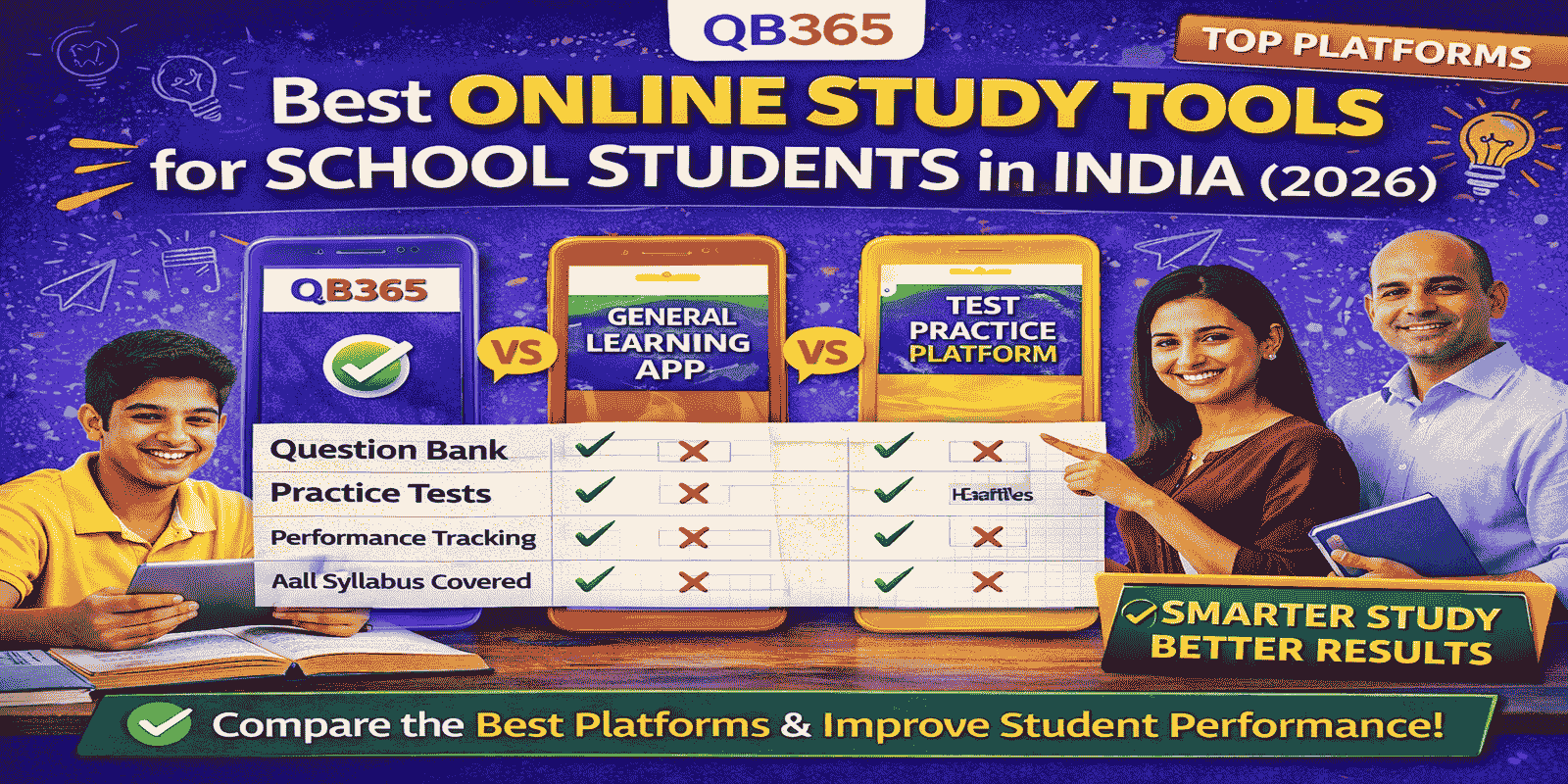 Best Online Study Tools for School Students in India (2026)
