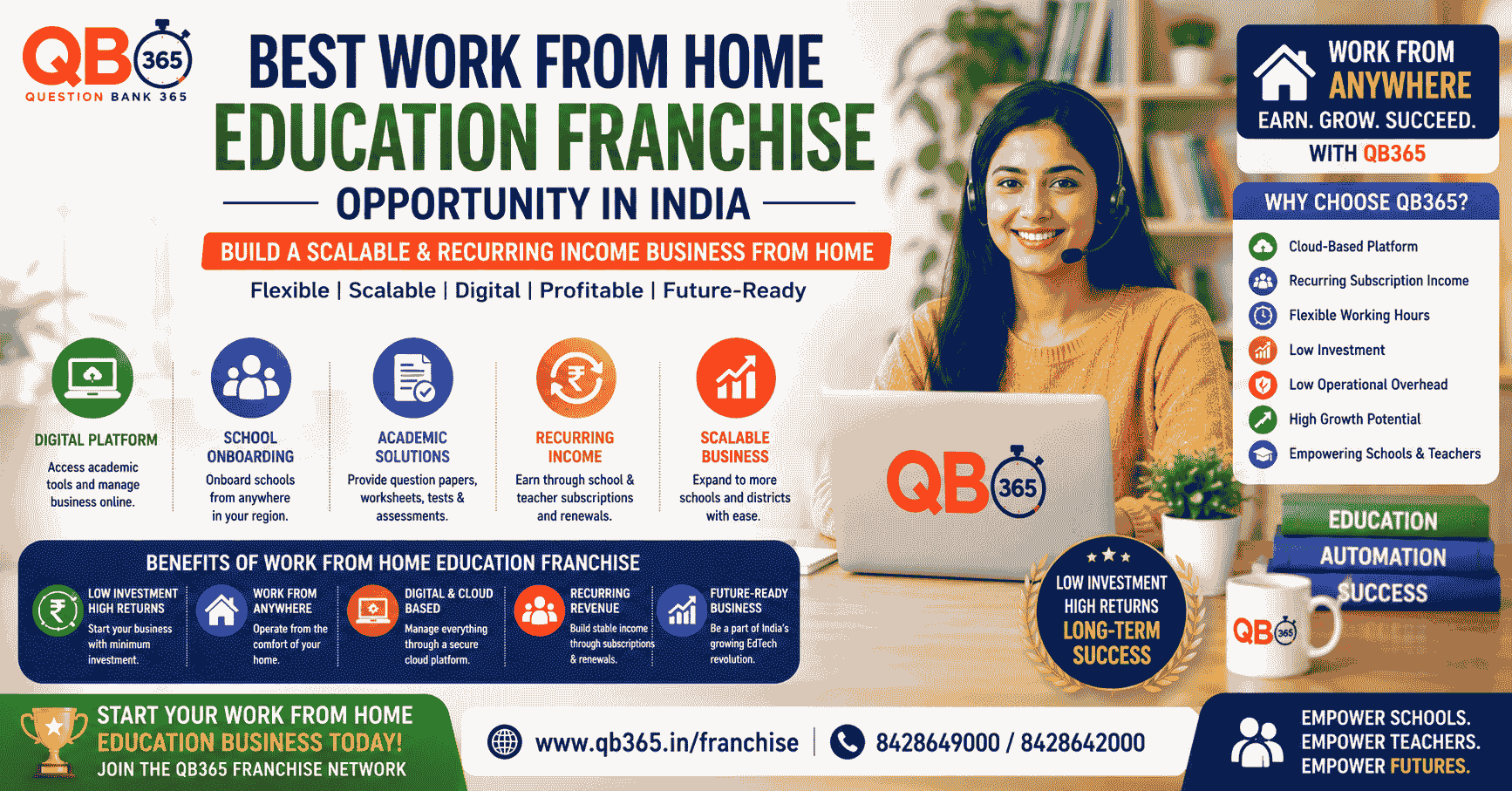 Best Work From Home Education Franchise Opportunity in India | QB365
