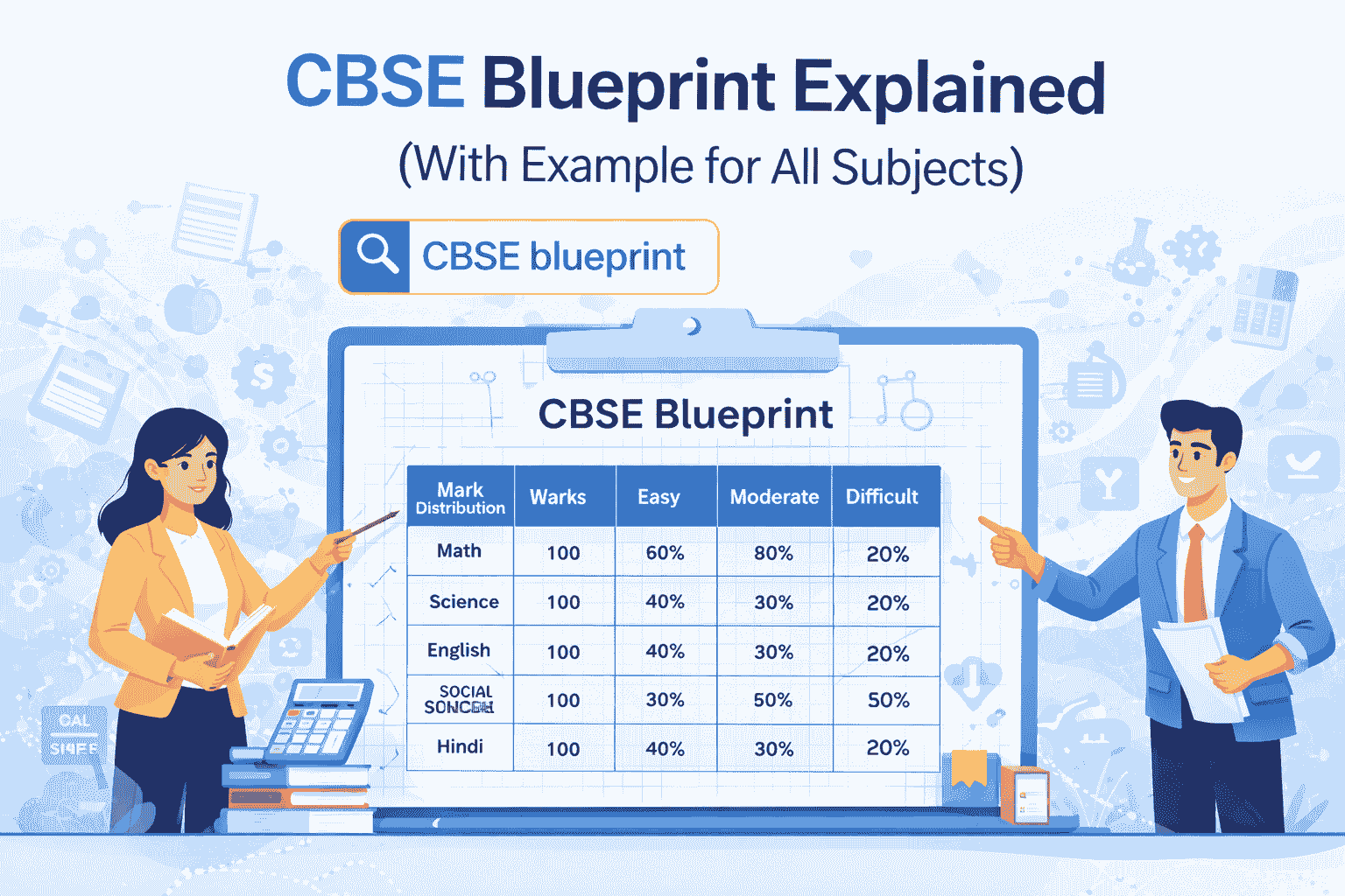 CBSE Blueprint Explained (With Example for All Subjects)