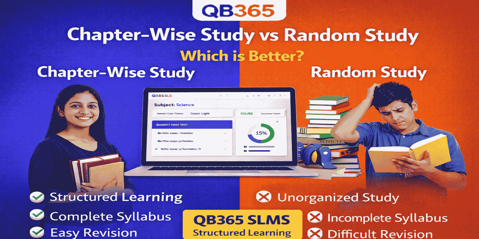 Chapter-Wise Study vs Random Study – Which is Better?