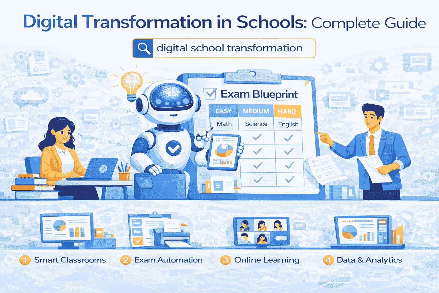 Digital Transformation in Schools: Complete Guide (CBSE & State Board)