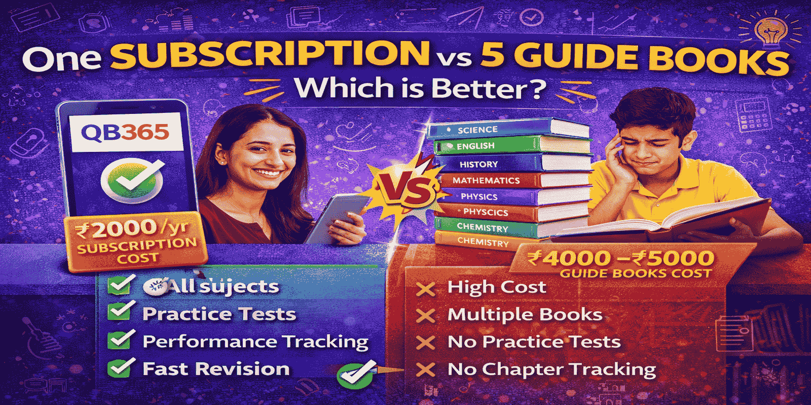 One Subscription vs 5 Guide Books – Which is Better?