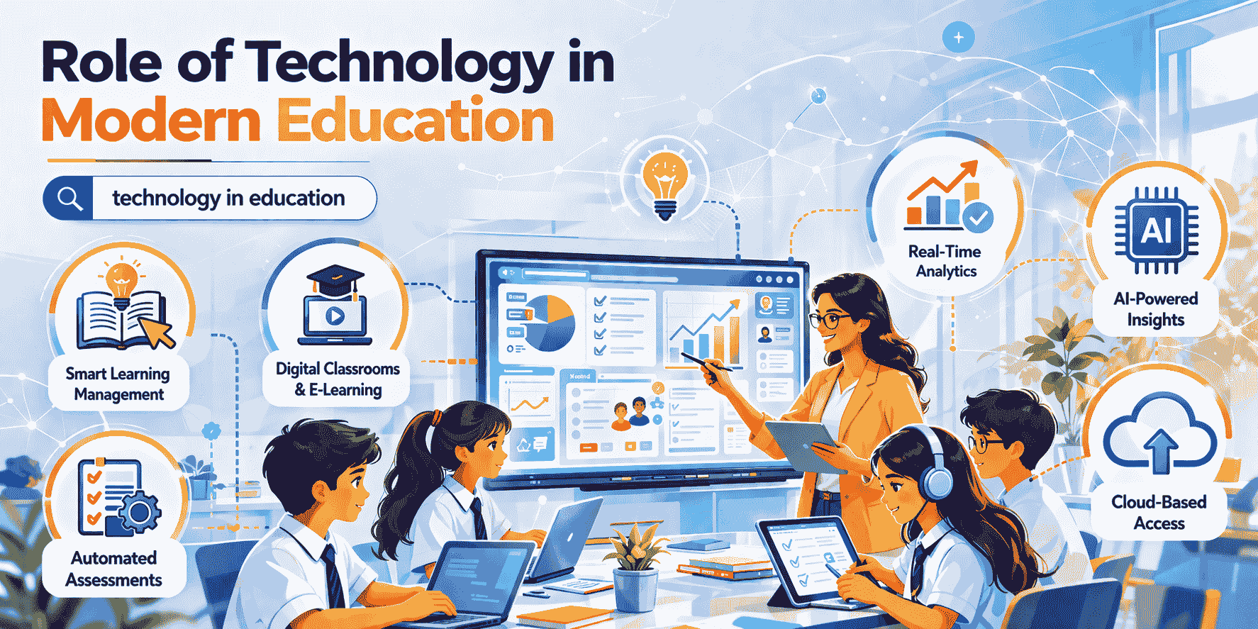 Role of Technology in Modern Education
