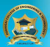 college-image