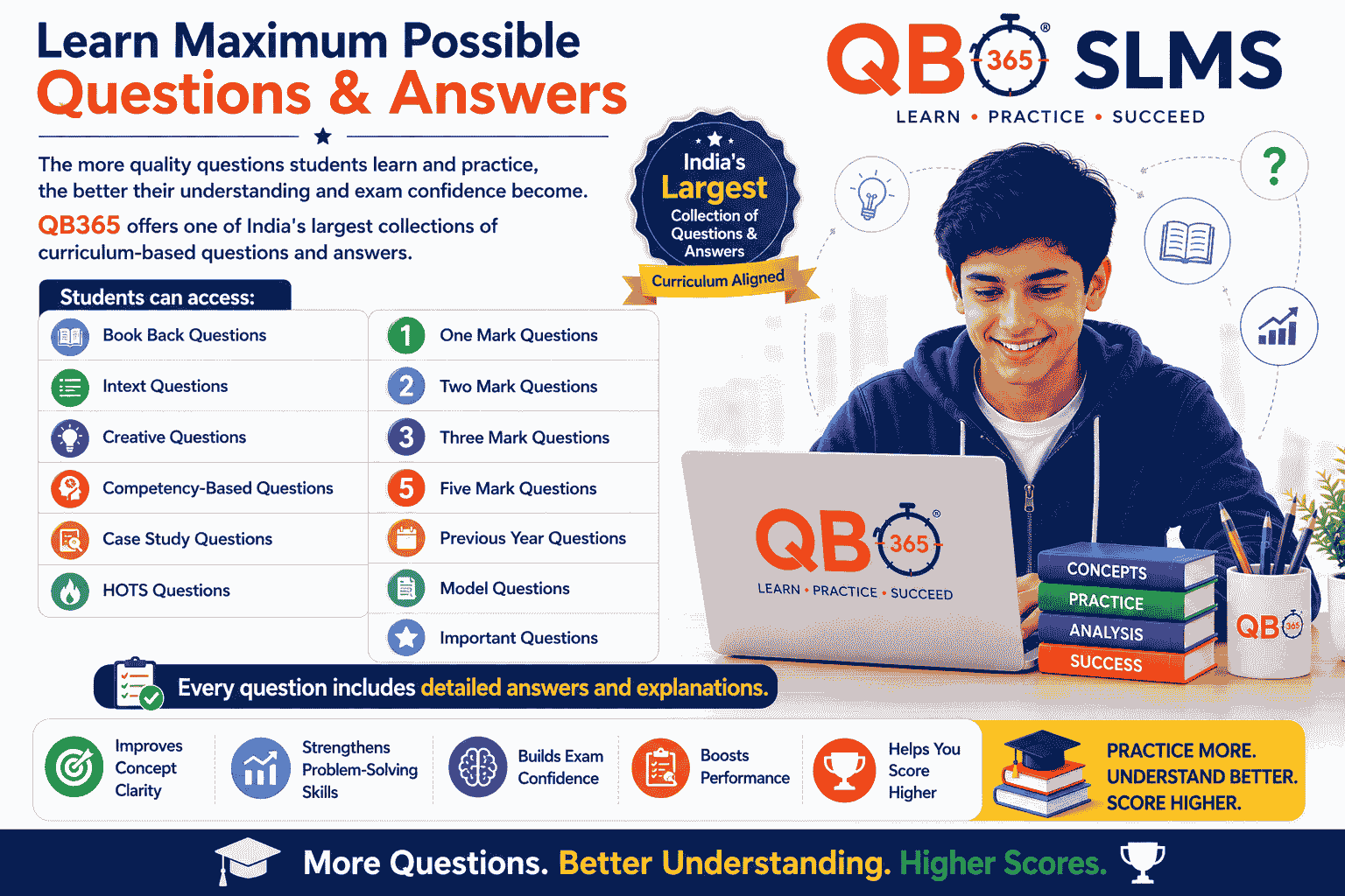 QB365 SLMS - Student Learning Management System for Students & Schools